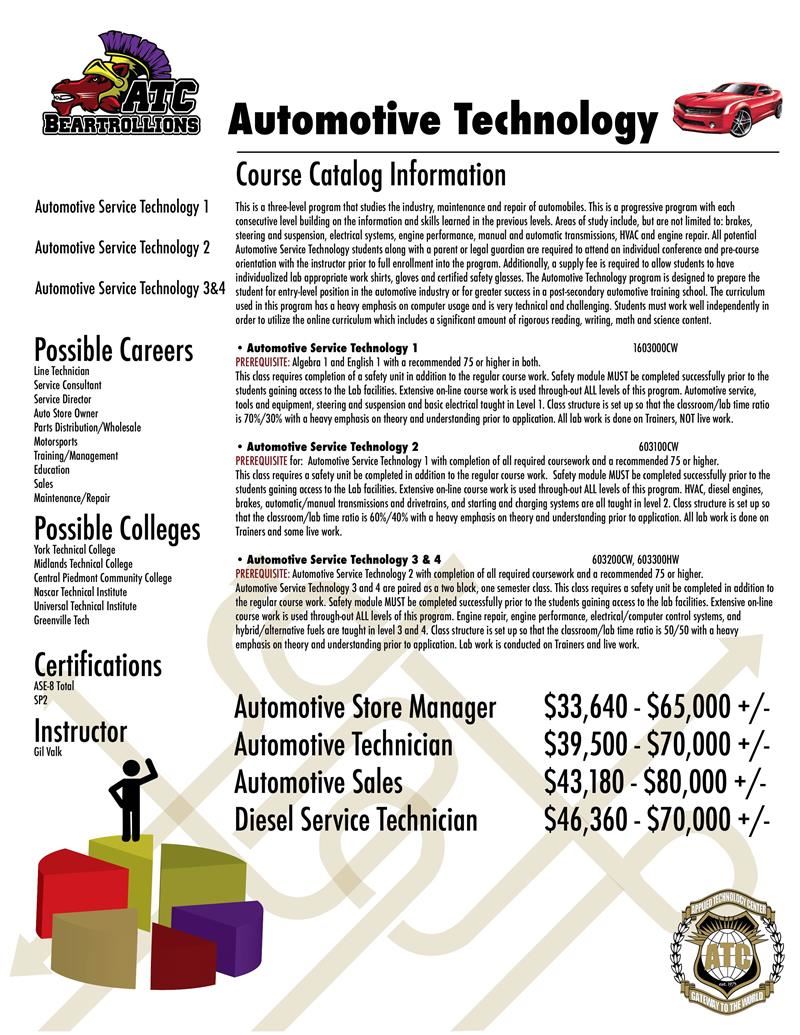 AutomotiveTechCourseInfo AutomotiveTechCourseInfo