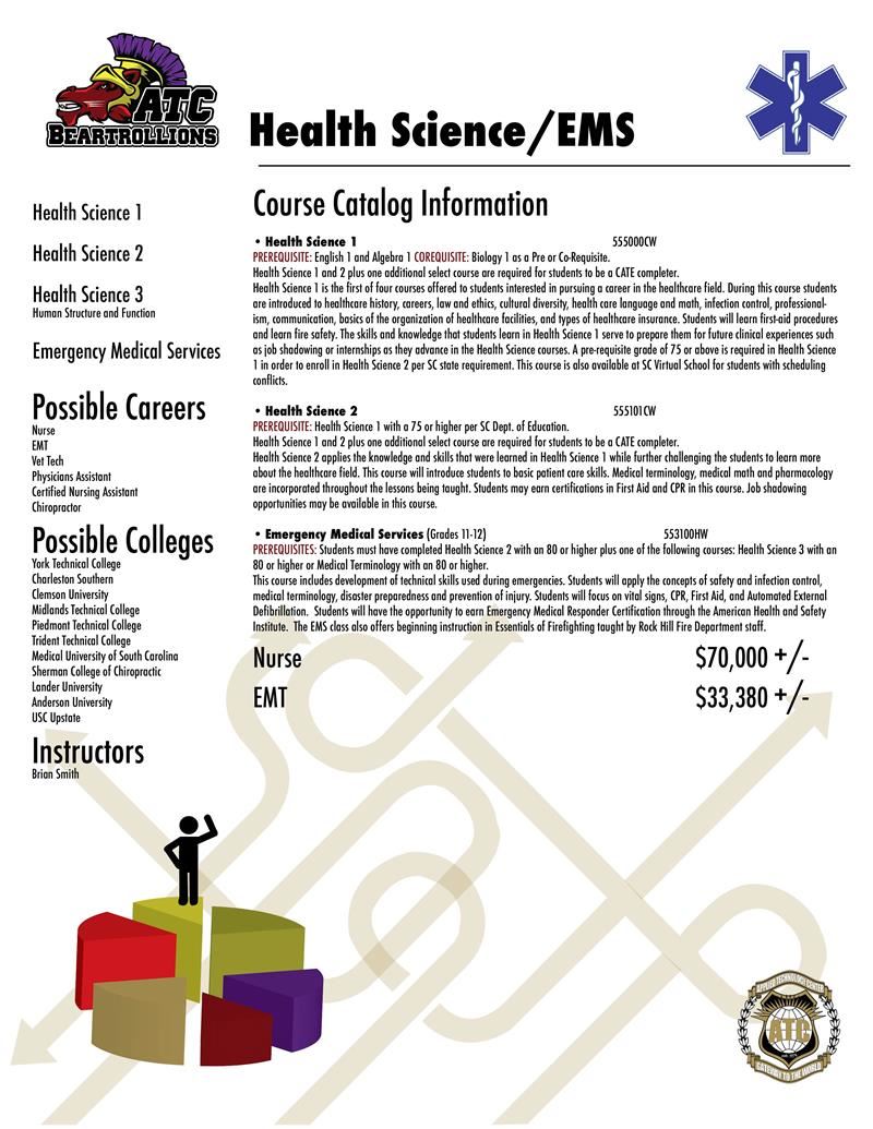 EMSCourseInfo 