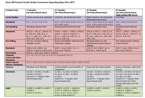 4th Grade Ela Curriculum Map Curriculum Maps / Fourth Grade Map