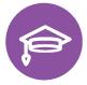 Graduation Rate 