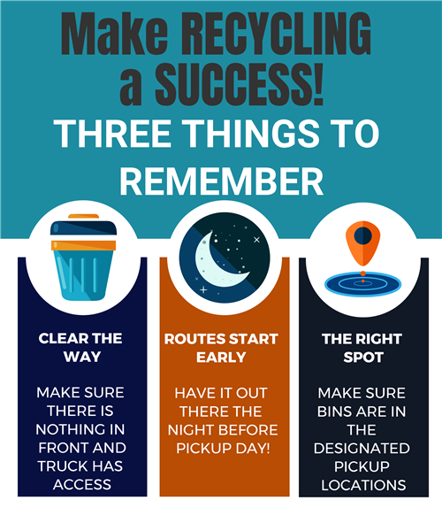 Recycling Success 