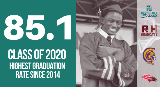  Graduation Rate up to 85.1